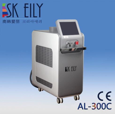 美容院口中說的808是什么儀器